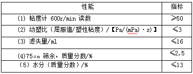 4949最快奖结果今晚