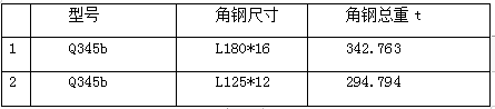 4949最快奖结果今晚