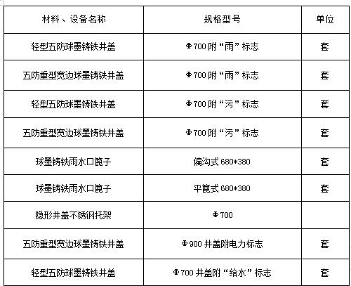 4949最快奖结果今晚