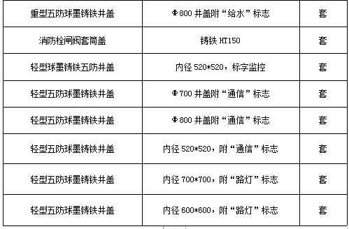 4949最快奖结果今晚