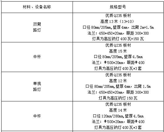 4949最快奖结果今晚