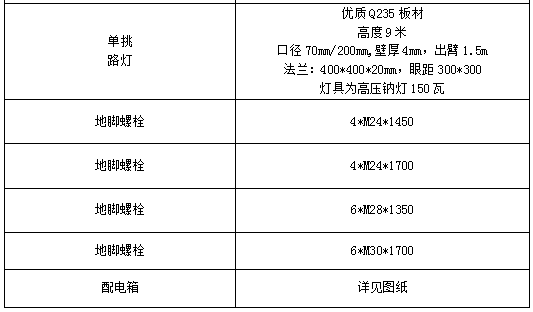 4949最快奖结果今晚