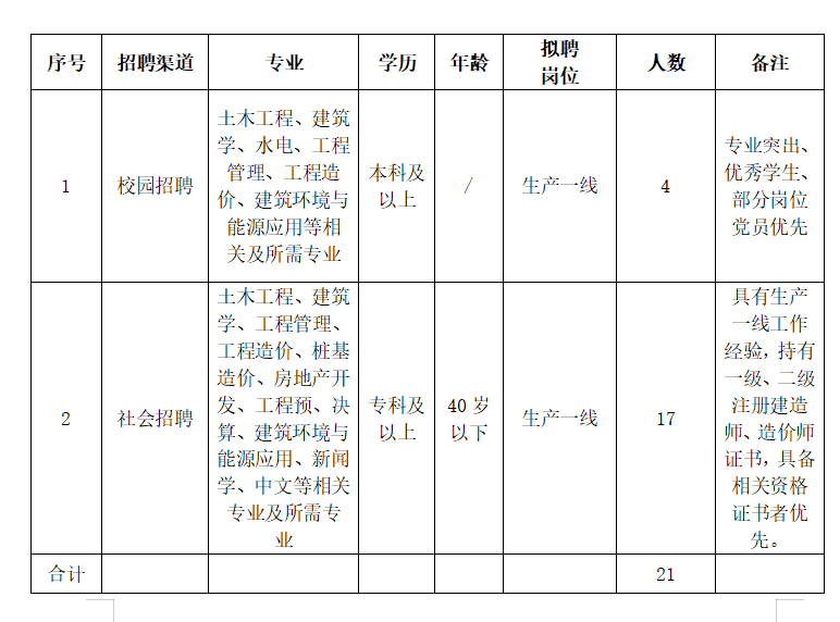 4949最快奖结果今晚